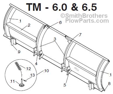 Meyer TM Snow Plow Parts diagram